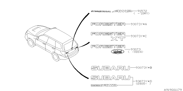 2009 Subaru Forester Letter Mark Back Door Pan Diagram for 93073SC000