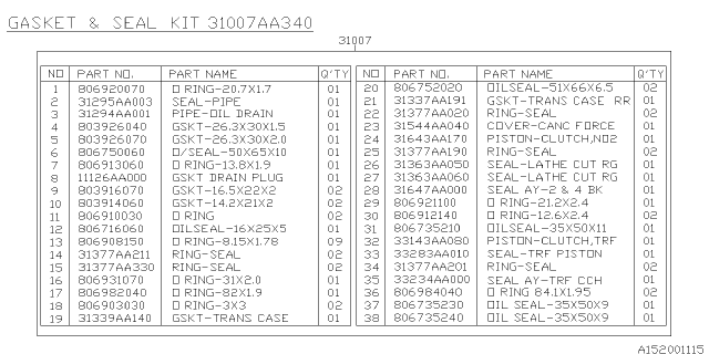 2013 Subaru Forester Automatic Transmission Gasket & Seal Kit Diagram 1