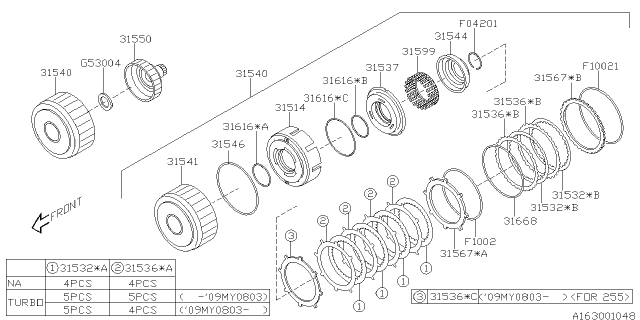 2012 Subaru Forester High Clutch Diagram