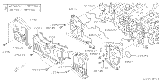 2009 Subaru Forester Timing Belt Cover Diagram 2