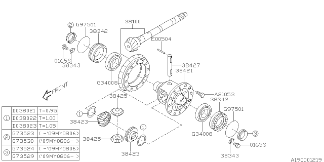 2009 Subaru Forester Case Differential Diagram for 38421AA021