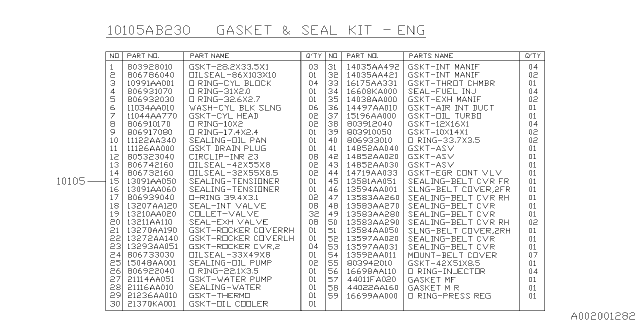 2012 Subaru Forester Engine Gasket & Seal Kit Diagram 1