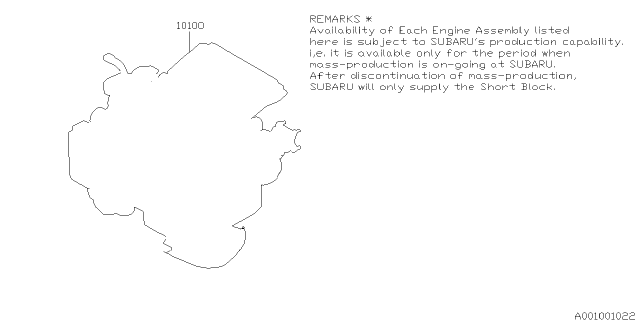 2001 Subaru Forester Engine Assembly Diagram for 10100BE390