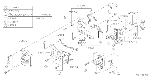 1999 Subaru Forester Timing Belt Cover Diagram 2