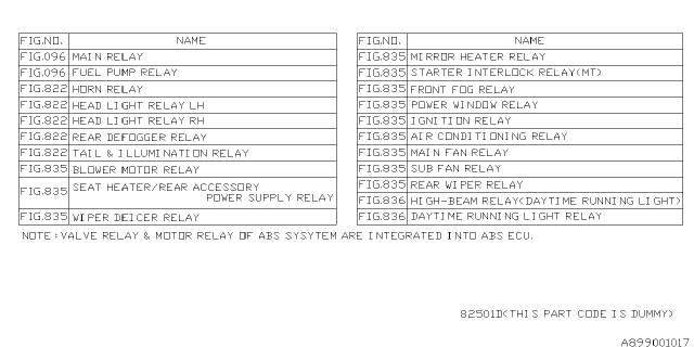 1998 Subaru Forester Relay Chart Diagram