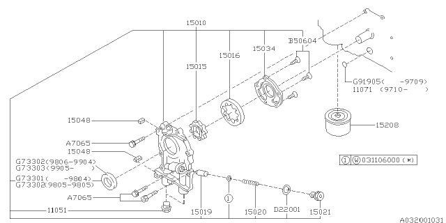 1998 Subaru Forester Oil Pump & Filter Diagram