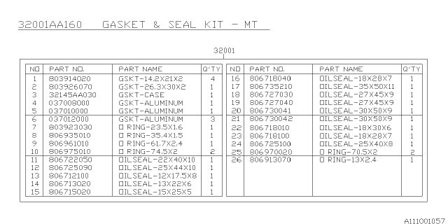 1999 Subaru Forester Manual Transmission Gasket & Seal Kit Diagram 1