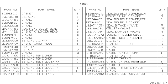 2000 Subaru Forester Engine Gasket & Seal Kit Diagram