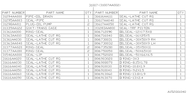 1999 Subaru Forester GASKET/SEAL Kit At Diagram for 31007AA040