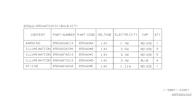 2001 Subaru Forester Meter Diagram 1