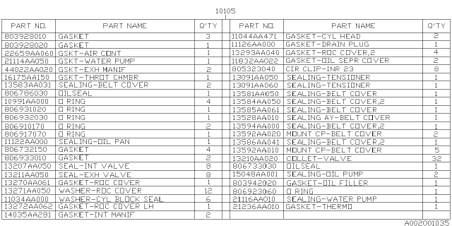 1998 Subaru Forester Engine Gasket & Seal Kit Diagram 2