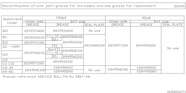 1999 Subaru Forester Front Axle Diagram 1