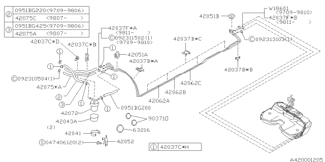 1999 Subaru Forester Fuel Piping Diagram 3