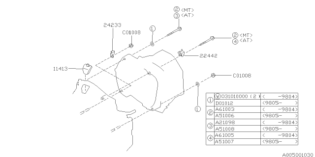 1999 Subaru Forester Timing Hole Plug & Transmission Bolt Diagram