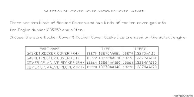 1999 Subaru Forester Rocker Cover Diagram 3