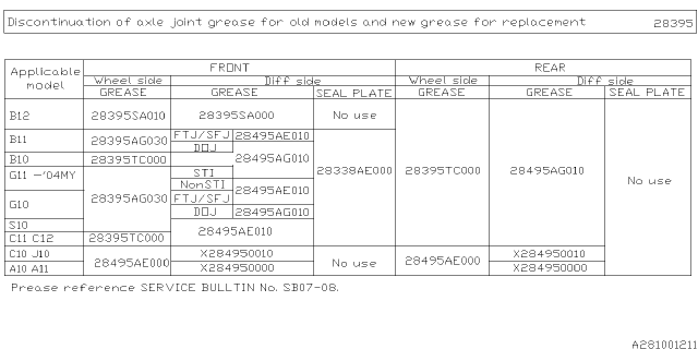 1999 Subaru Forester Rear Axle Diagram 1