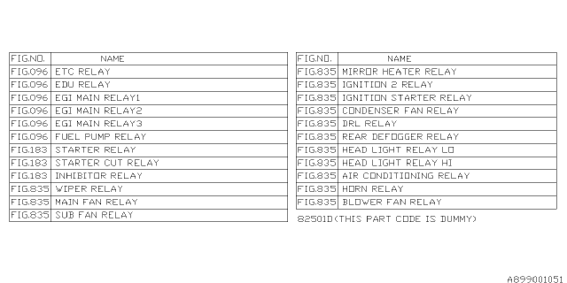 2013 Subaru BRZ Relay Chart Diagram