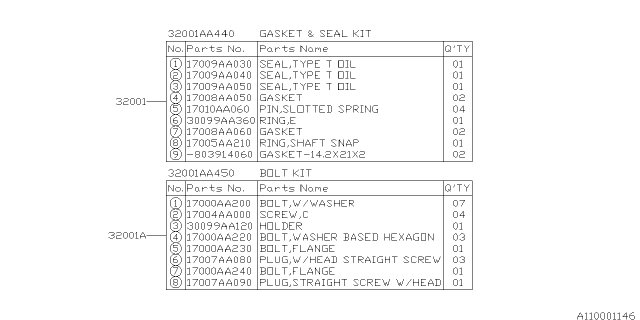 2016 Subaru BRZ Bolt Kit Diagram for 32001AA470