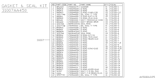 2019 Subaru BRZ Gasket & Seal Set At Diagram for 31007AA450