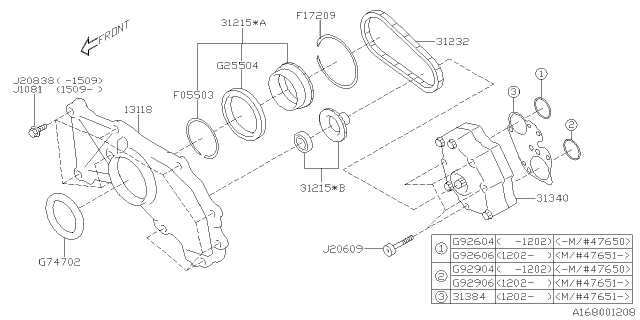 2014 Subaru Impreza Sedan Automatic Transmission Oil Pump Diagram