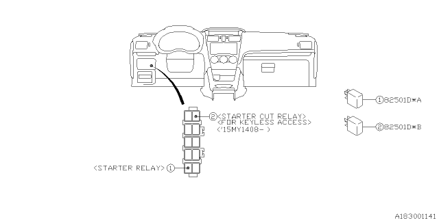 2016 Subaru Impreza Sedan Control Device Diagram 2