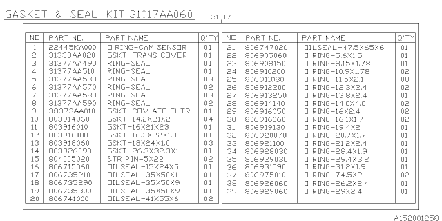 2015 Subaru Impreza Automatic Transmission Assembly Diagram 3