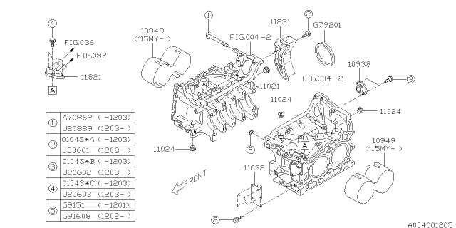 2016 Subaru Impreza Sedan Cylinder Block Diagram 2