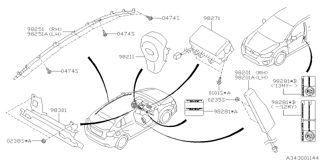 2016 Subaru Impreza Air Bag Diagram 1