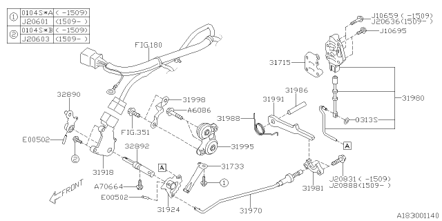 2015 Subaru Impreza Control Device Diagram 1