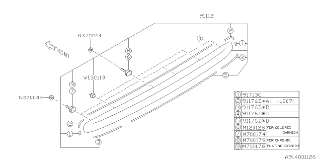 2016 Subaru Impreza Sedan Outer Garnish Diagram
