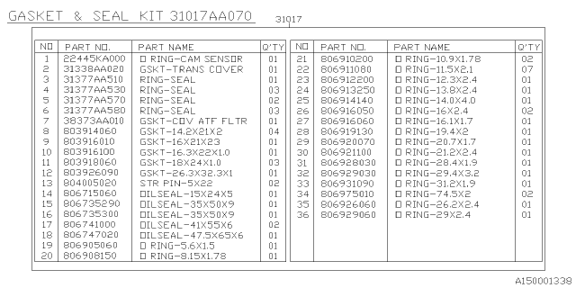 2014 Subaru Impreza Automatic Transmission Assembly Diagram 2