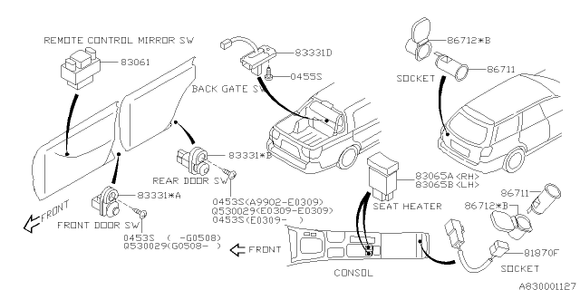 2004 Subaru Baja Switch - Instrument Panel Diagram 1