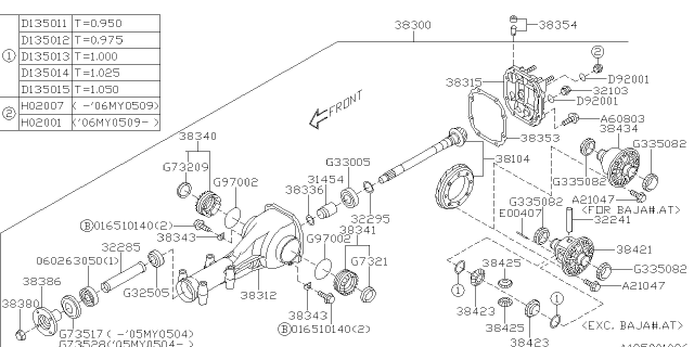 2003 Subaru Legacy Differential Carrier Assembly Diagram for 38300AC130