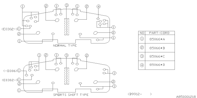 2003 Subaru Legacy Meter Diagram 2
