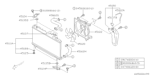 2002 Subaru Outback Engine Cooling Diagram 4