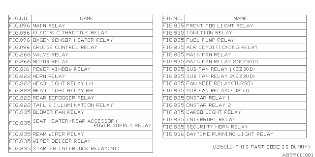 2000 Subaru Legacy Relay Chart Diagram