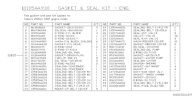 2005 Subaru Baja Engine Gasket & Seal Kit Diagram 3