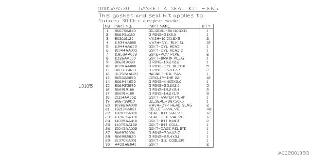 2001 Subaru Legacy Engine Gasket & Seal Kit Diagram 2