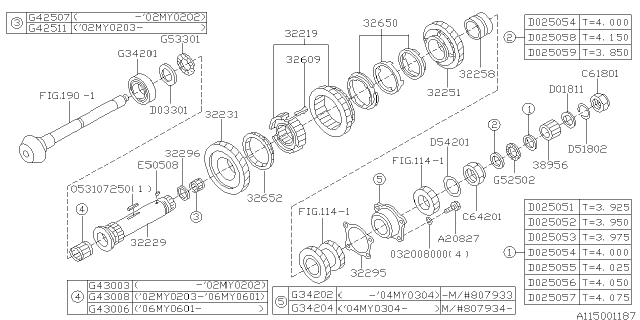 2006 Subaru Baja Drive Pinion Shaft Diagram 2