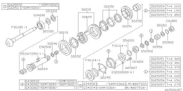 2004 Subaru Outback Drive Pinion Shaft Diagram 2