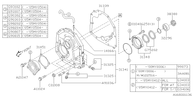 2004 Subaru Baja Automatic Transmission Oil Pump Diagram 2