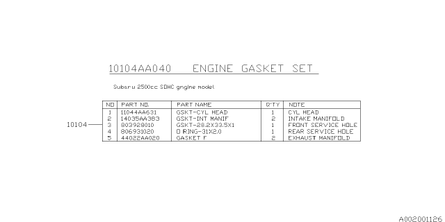 2005 Subaru Baja Engine Gasket & Seal Kit Diagram 1