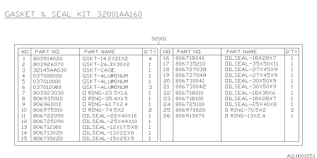 2004 Subaru Outback Manual Transmission Gasket & Seal Kit Diagram 2