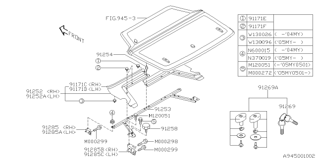 2005 Subaru Baja Bracket Rear RH HBC Diagram for 91285AE02A