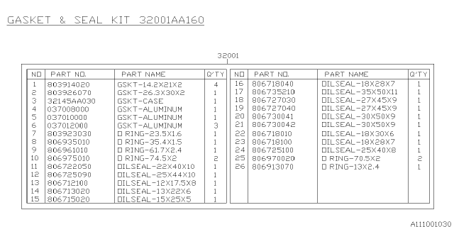 2001 Subaru Outback Manual Transmission Gasket & Seal Kit Diagram