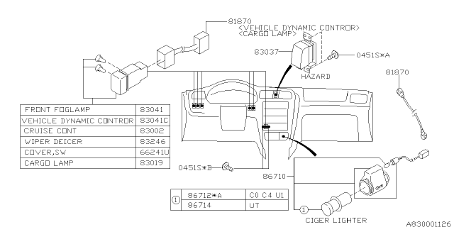 2000 Subaru Legacy Switch - Instrument Panel Diagram 2