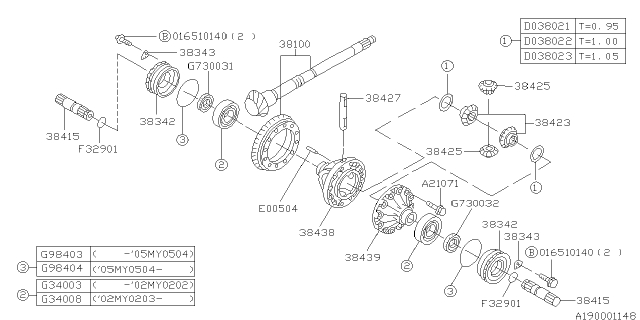 2005 Subaru Baja Differential - Transmission Diagram 1