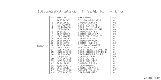 2020 Subaru Crosstrek GSKT&Seal Set-Eng Diagram for 10105AB870