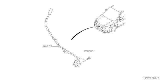 2021 Subaru Crosstrek ADA System Diagram 3