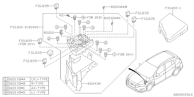 2019 Subaru Crosstrek Fuse Box Cover Dw Diagram for 82243FL000